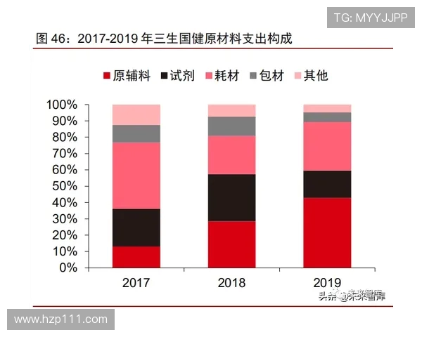 周静专访：从滑板新手到行业先锋的成长之路与心路历程